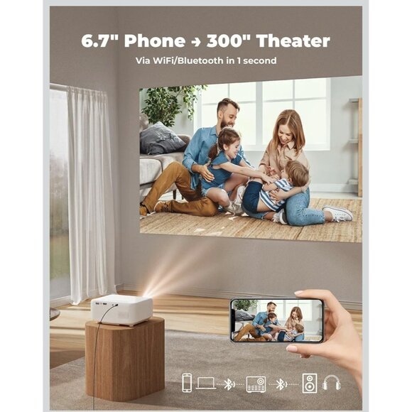 Lisowod L02 1080P WiFi Bluetooth Projector 1200 ANSI | Netflix, YouTube, 4K - Picture 12 of 14